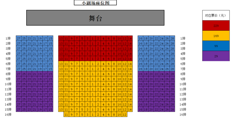 (重要提示:根据剧场环境,轮椅观众无论选择何档座位,都将安排在最后一