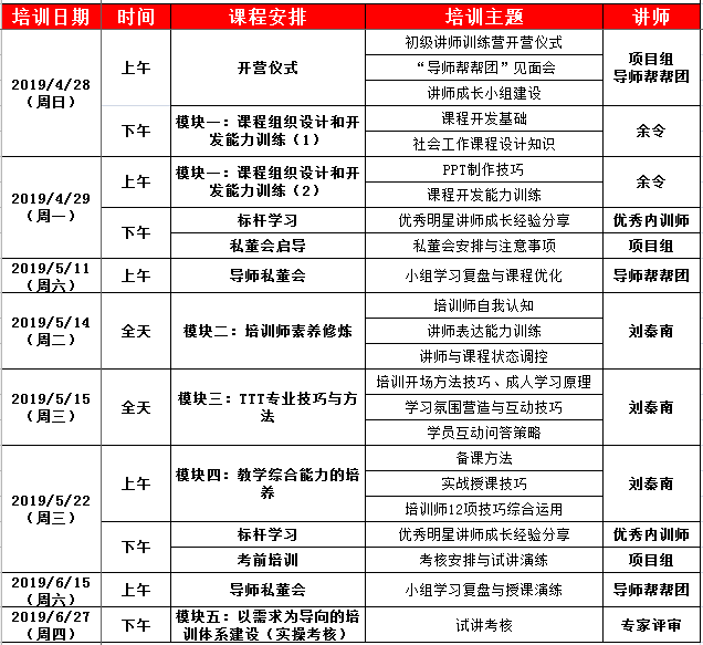 2019初级讲师训练营课程表.png