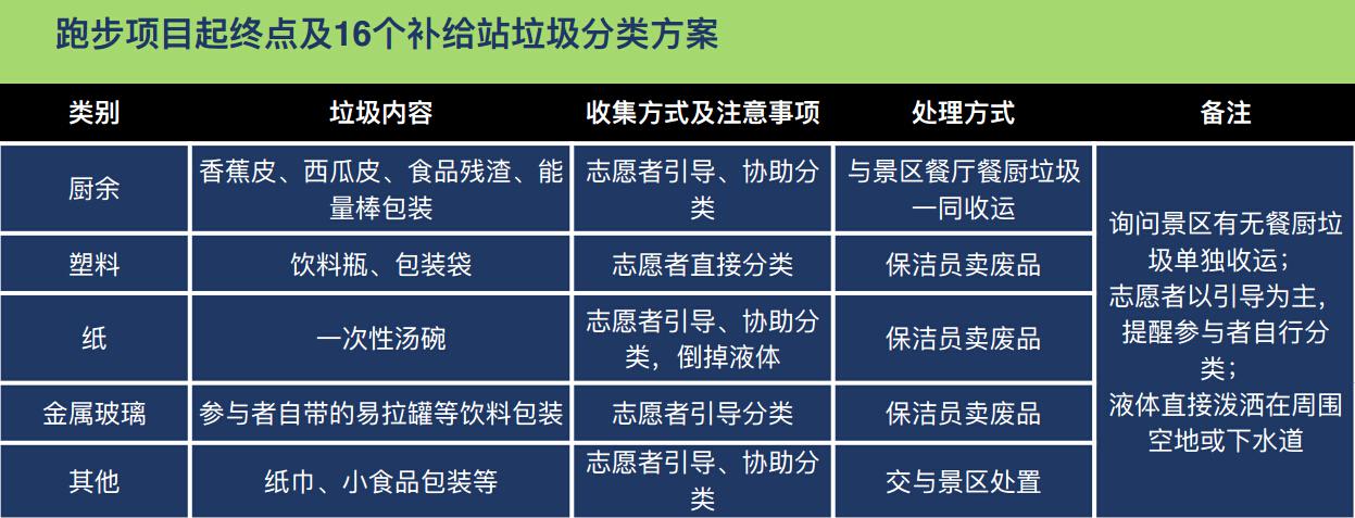 全民健身滇西小城健身热:大理宾川人人爱运动处处皆赛场(图1)