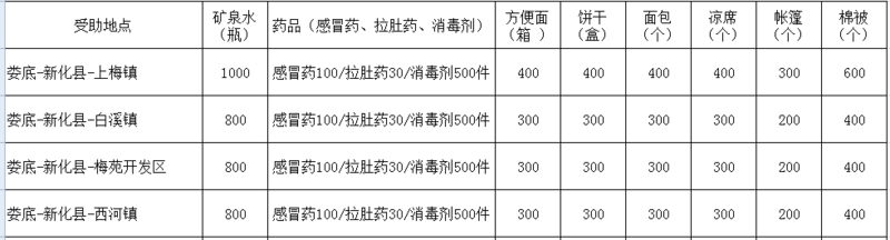 微信截图_20170703091052.png