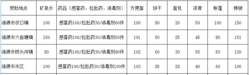 微信截图_20170703092617.png