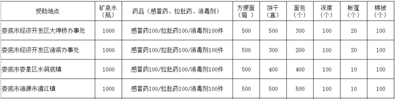 微信截图_20170703134127.png