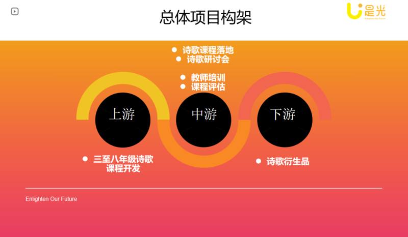 慈善募捐 大山的孩子会写诗 新华公益