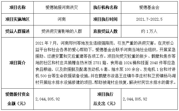 屏幕截图 2022-05-23 144230.png