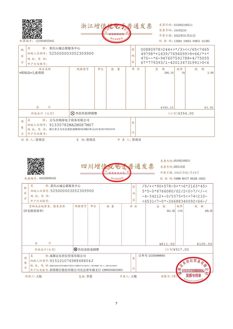 2021爱心福袋(帮帮)结项报告-定稿_06.jpg