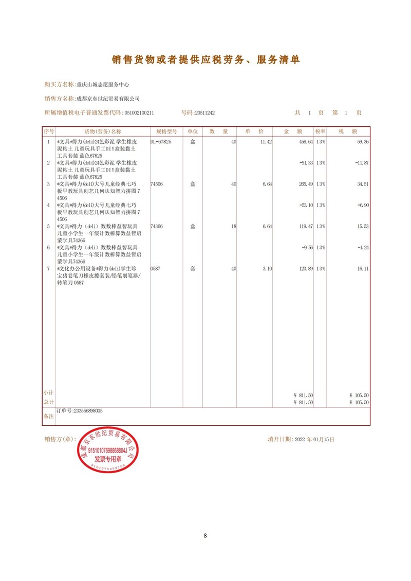 2021爱心福袋(帮帮)结项报告-定稿_07.jpg