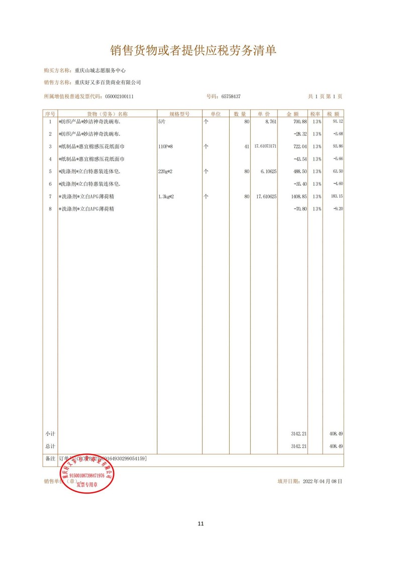 2021爱心福袋(帮帮)结项报告-定稿_10.jpg