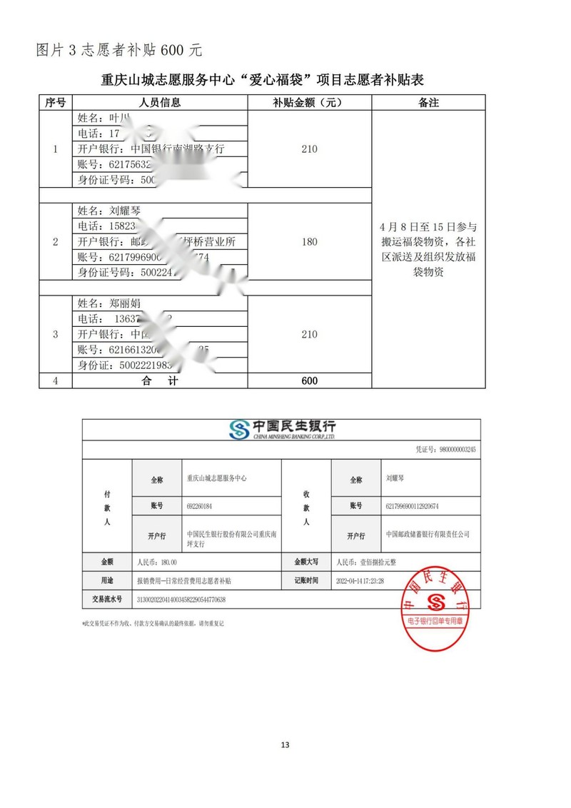 2021爱心福袋(帮帮)结项报告-定稿_12.jpg