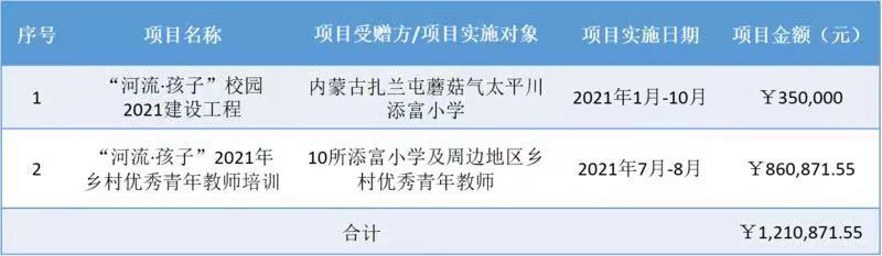 2021年进展.jpg
