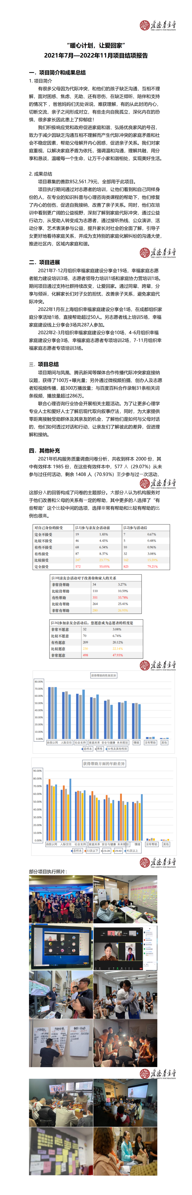 “暖心计划”项目结项报告_01.png