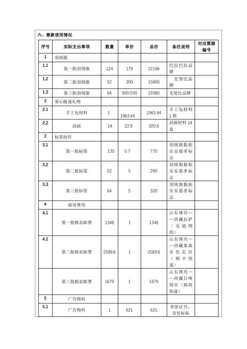 4、结项报告_09.png