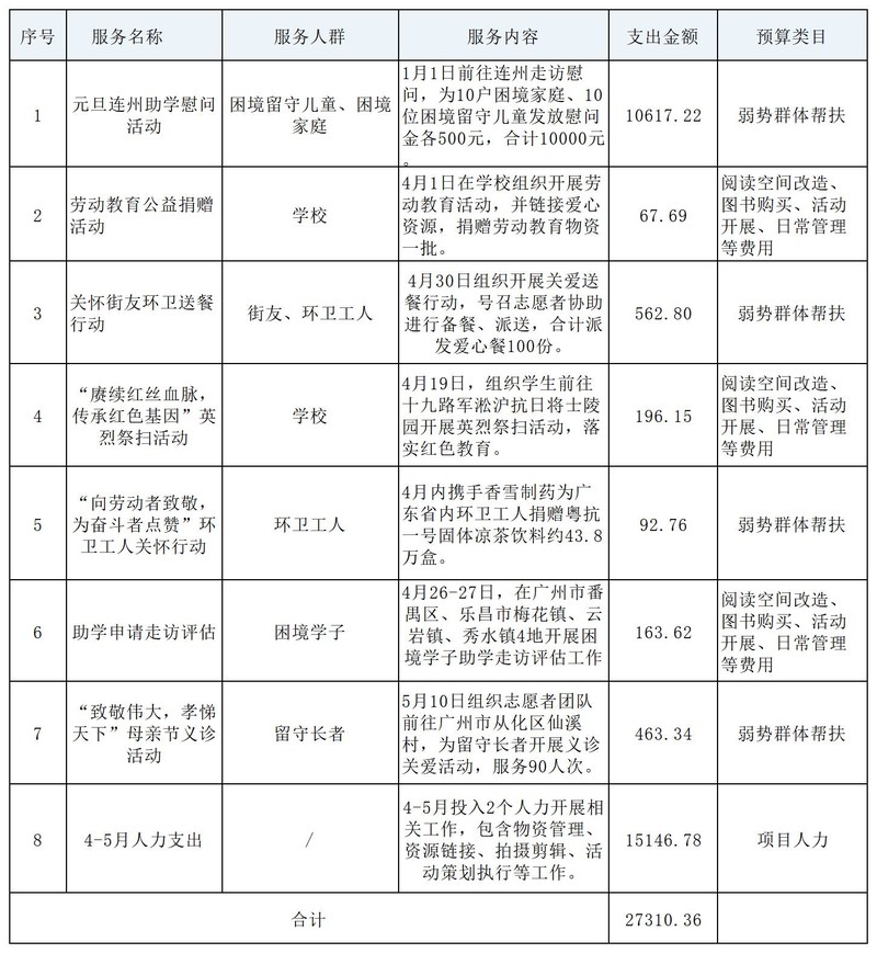 20240606公示财务.jpg 20240606公示财务.jpg
