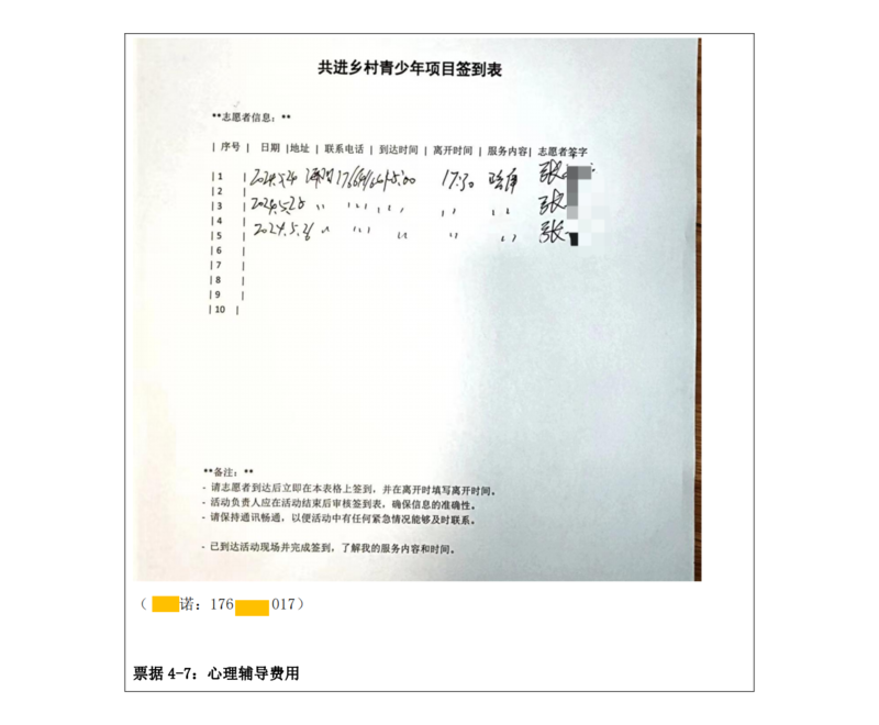 “共进乡村社区儿童益站”项目结项报告_05.png